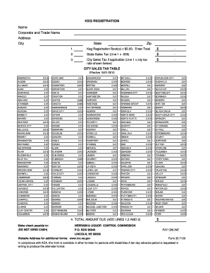 Nebraska Keg Registration Form