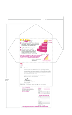 USC Annual Giving Donation Form