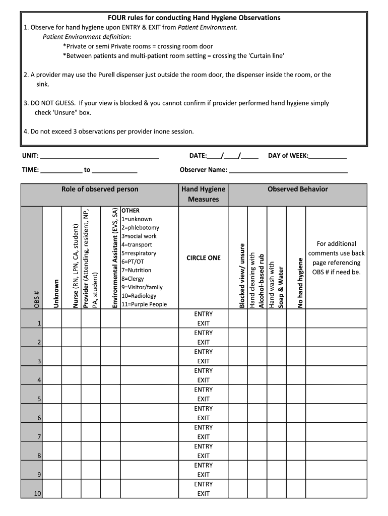 Fillable Online hopkinsmedicine FOUR rules for conducting Hand Hygiene ...
