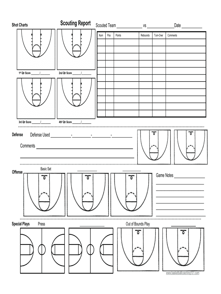 Basketball Scouting Report Fill And Sign Printable Template Online 