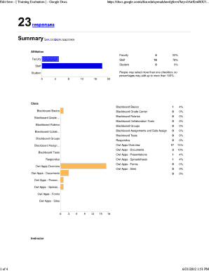 Edit form - Training Evaluation - Google Docs - swise fau