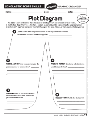 Plot structure - Name: Class: Date: plot Diagram - Wikispaces