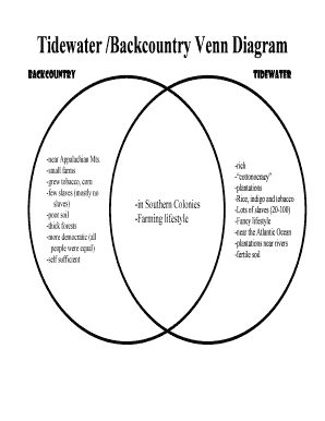 fillable online tidewater backcountry venn diagram fax email print fill in venn diagram online