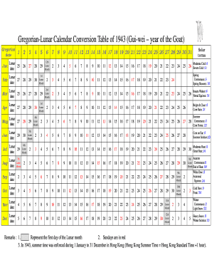 Lunar Calendar Converter - Fill Online, Printable, Fillable, Blank |  pdfFiller