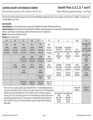 SENTINEL SECURITY LIFE INSURANCE COMPANY Benefit Plans A ...