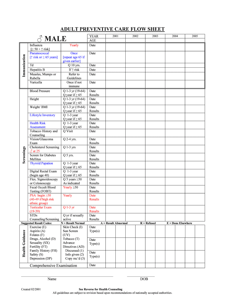 fillable-online-adult-preventive-care-flow-sheet-male-fax-email-print