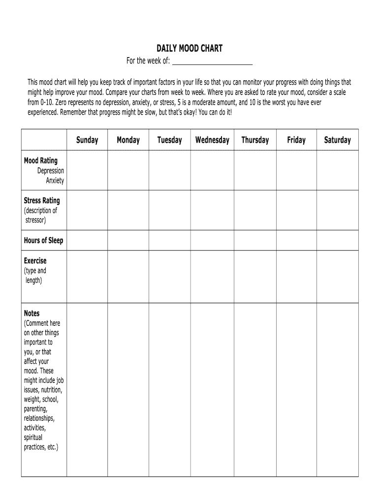 Fillable Online This mood chart will help you keep track of important ...