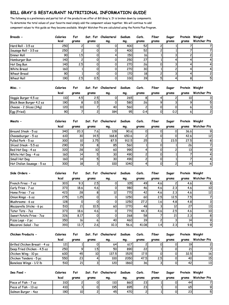 Fillable Online BILL GRAY'S RESTAURANT NUTRITIONAL INFORMATION GUIDE
