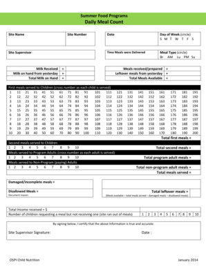 Summer Food Programs Daily Meal Count