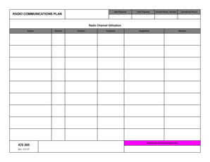 Radio Communications Plan