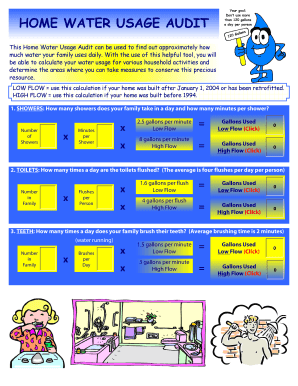 Home Water Usage Audit