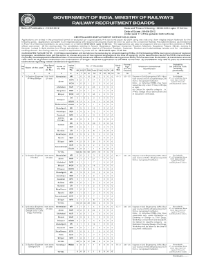 Indian Railways Senior Section Engineer Recruitment Application