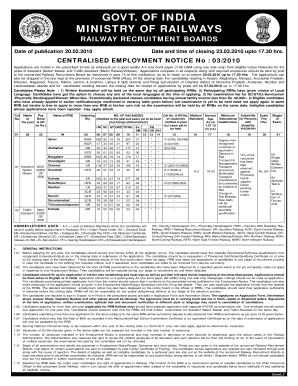 Railway Recruitment Board Employment Notice