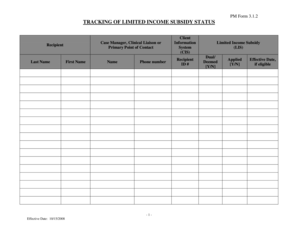 PM Form 3.1.2 Tracking of Limited Income Subsidy Status
