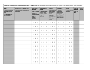 Community action proposal presentation evaluation & ranking form ...
