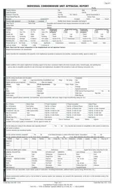 Individual Condominium Unit Appraisal Report