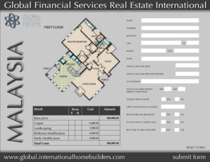Real Estate Purchase Agreement