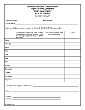 Colorado Monthly Summary of Workers' Compensation Injuries
