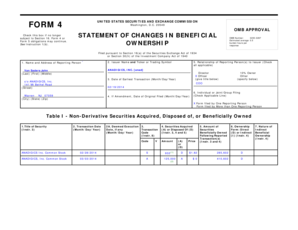 Form 4 Statement of Changes in Beneficial Ownership