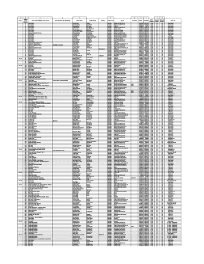 Council asset register - swindon gov