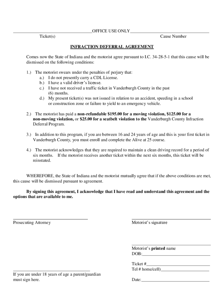 infraction deferral program Preview on Page 1