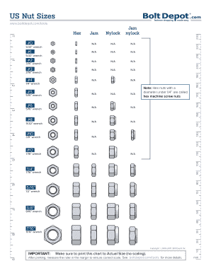 Fillable Online US Nut Sizes Fax Email Print - pdfFiller