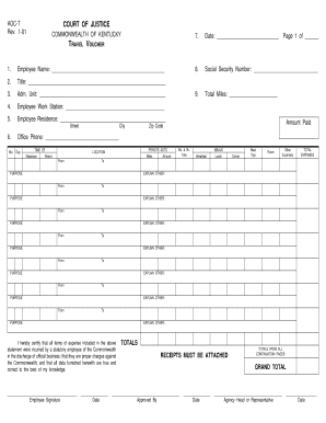 ky travel forms