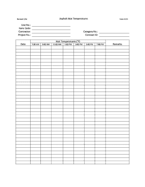 Asphalt Mat Temperatures