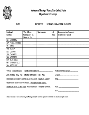 Veterans of Foreign Wars District Meeting Form
