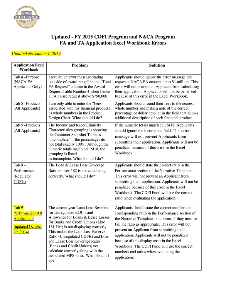 Fillable Online FA and TA Application Excel Workbook Errors Fax Email