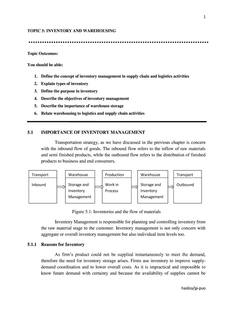 Fillable Online What is inventory management? Definition from WhatIs