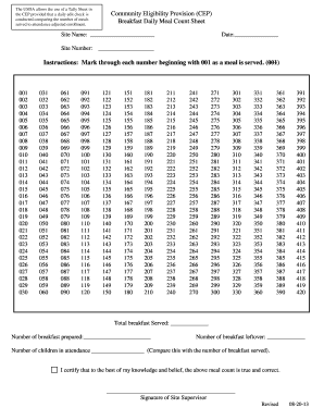 Community Eligibility Provision (CEP) Breakfast Daily Meal ...