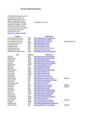 Fillable Online The Air Force Portal Maintains This List Fax Email