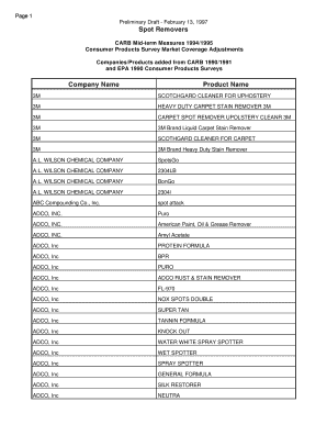 Consumer Products Survey Market Coverage Adjustments