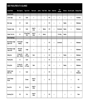 gsci non profit corporate reservation packet with rates gsci non profit corporate reservation