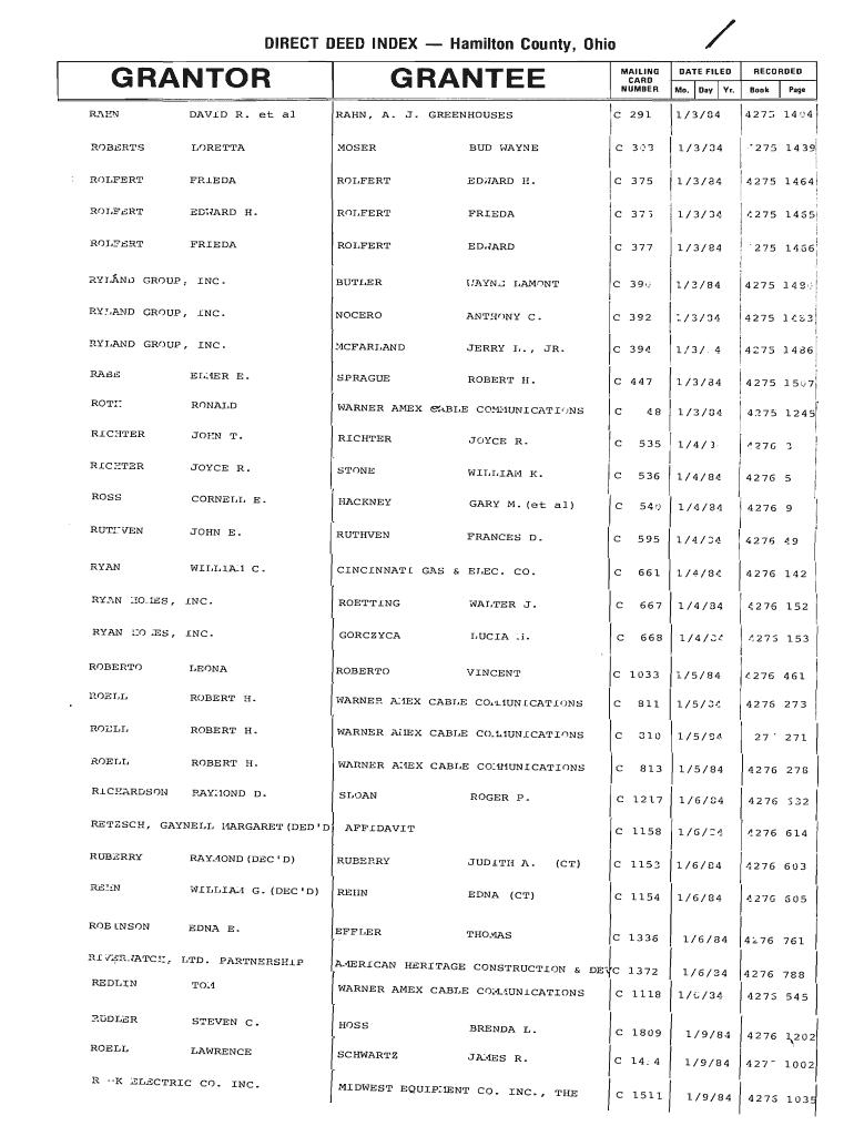 Fillable Online recordersoffice hamiltonco recordersoffice.hamiltonco