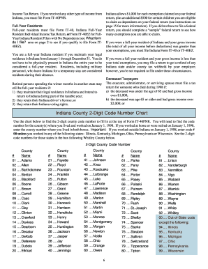 Number chart 20 - Indiana County 2-Digit Code Number Chart