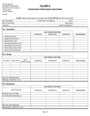 Monthly birthday calendar template excel - MVF-3, 2001 Terminal Operator's Monthly Gasoline Activity Schedule. 2001 Form MVF-3