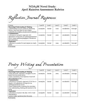 April Raintree Study Guide April Raintree Essay Business Coursework Exemplar April Raintree Example Of Essay Writing In English also Essays On Health Care Reform Persuasive Essay Ideas For High School