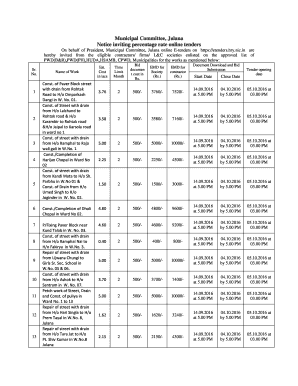 MUNICIPAL COUNCIL SONEPAT