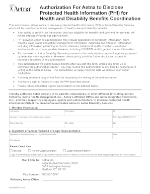 Aetna PHI Disclosure Authorization Form