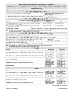 IRS Business Returns Filing Addresses 2013
