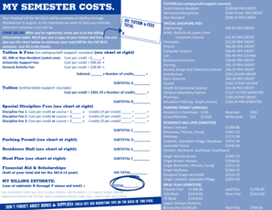 South Dakota University Tuition Estimate Form