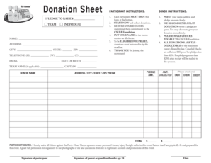 Donation Pledge Form