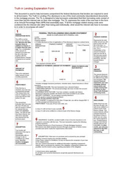 Truth in Lending Explanation Form