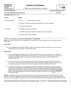 Schedule B Form 990 Contributor Information