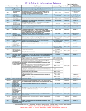 2013 IRS Information Returns Guide