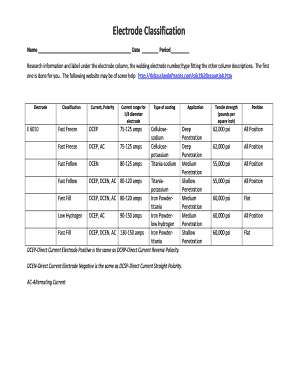 Electrode Classification Form