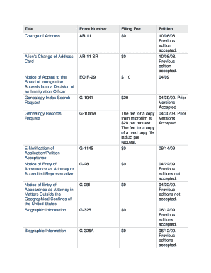 Title Form Number Filing Fee Edition Change of Address AR-11 $0 ...