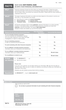 Privacy Notice for Financial Information Sharing